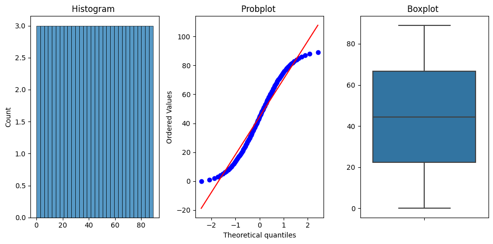 ../../../../_images/create_distribution_plots.png