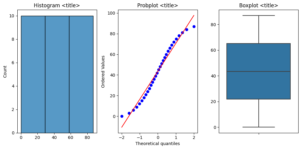 ../../../../_images/create_distribution_plots_title.png
