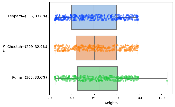 ../../../../_images/stripboxplot_dropna.png