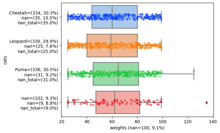 ../../../../_images/stripboxplot_horizontal.png